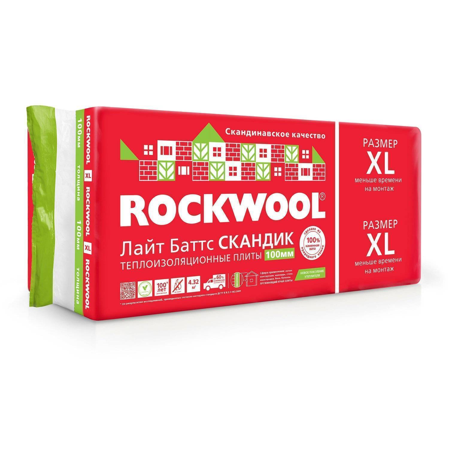 Rockwool Тех Баттс Купить